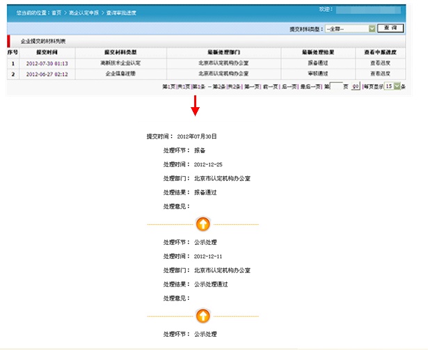 高新技术企业认定工作进度展示